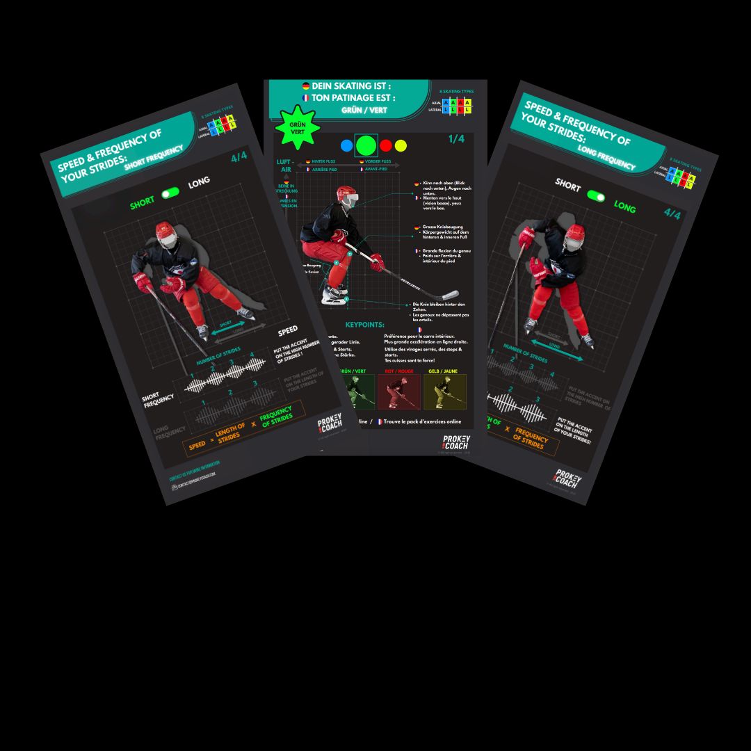 Skating Cards product image