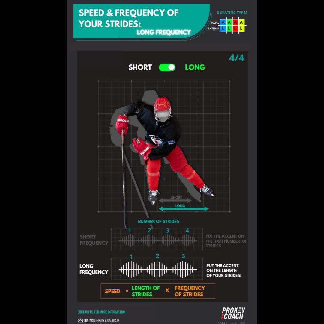 Skating Cards product image