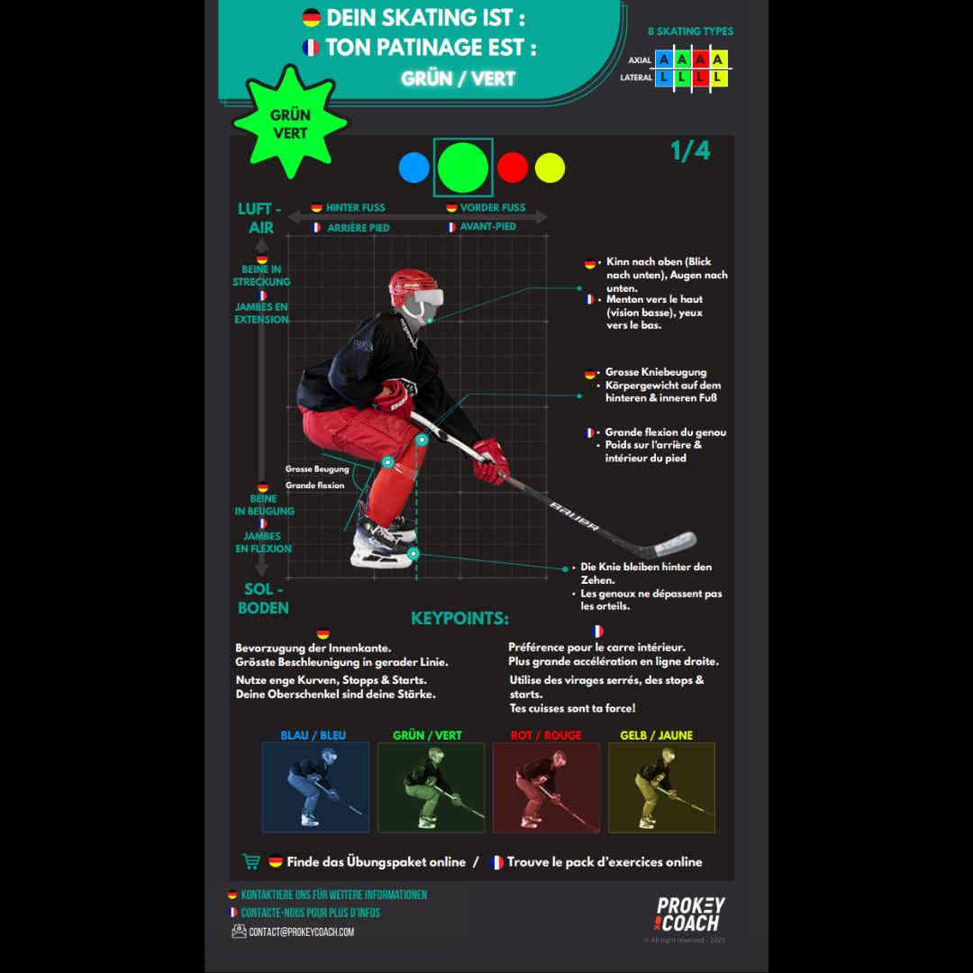 Skating Cards product image