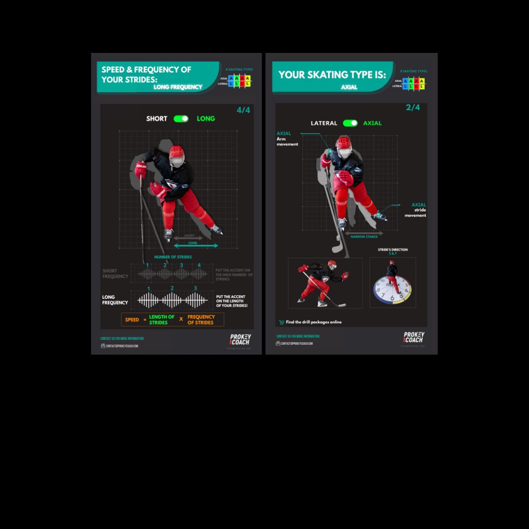 Skating Cards product image