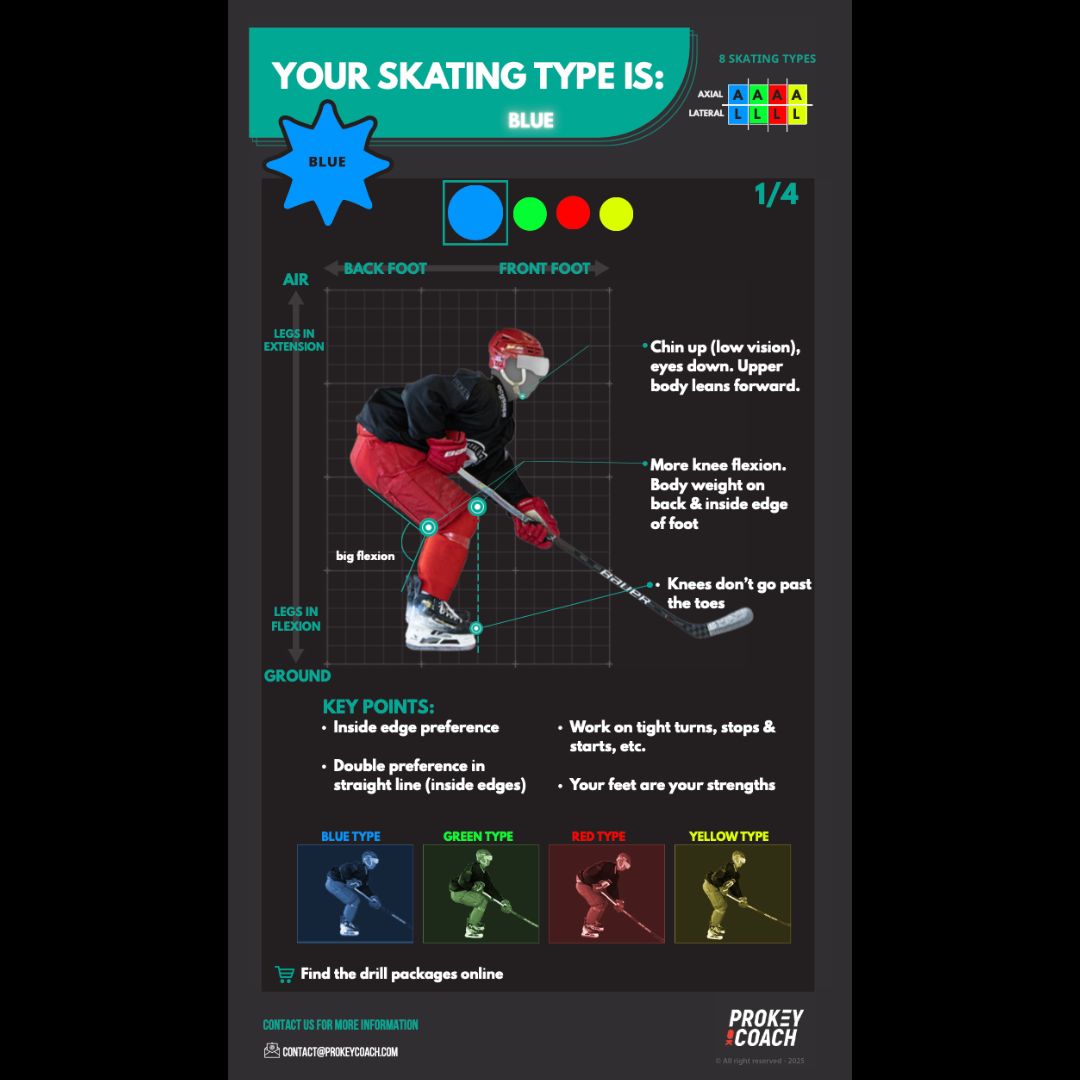 Skating Cards product image
