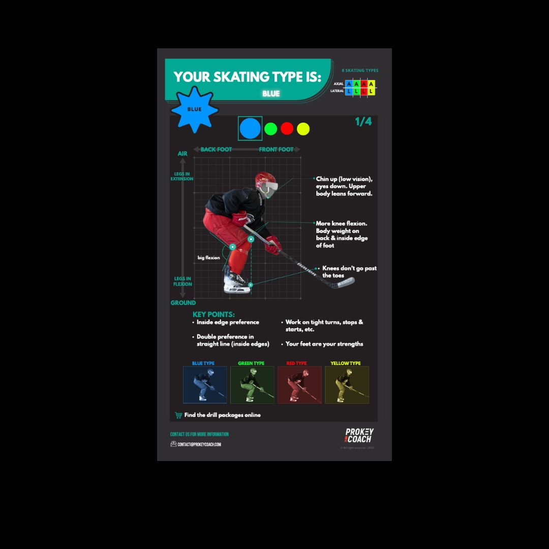 Skating Cards product image