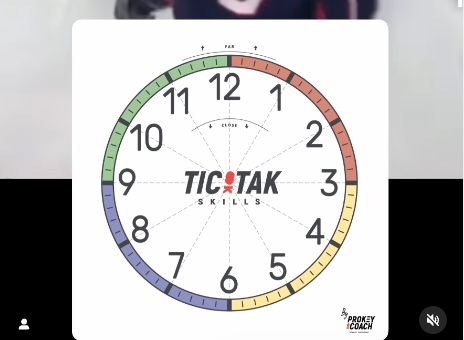 360° TicTak Zone: Machen Sie jeden Tag Fortschritte.